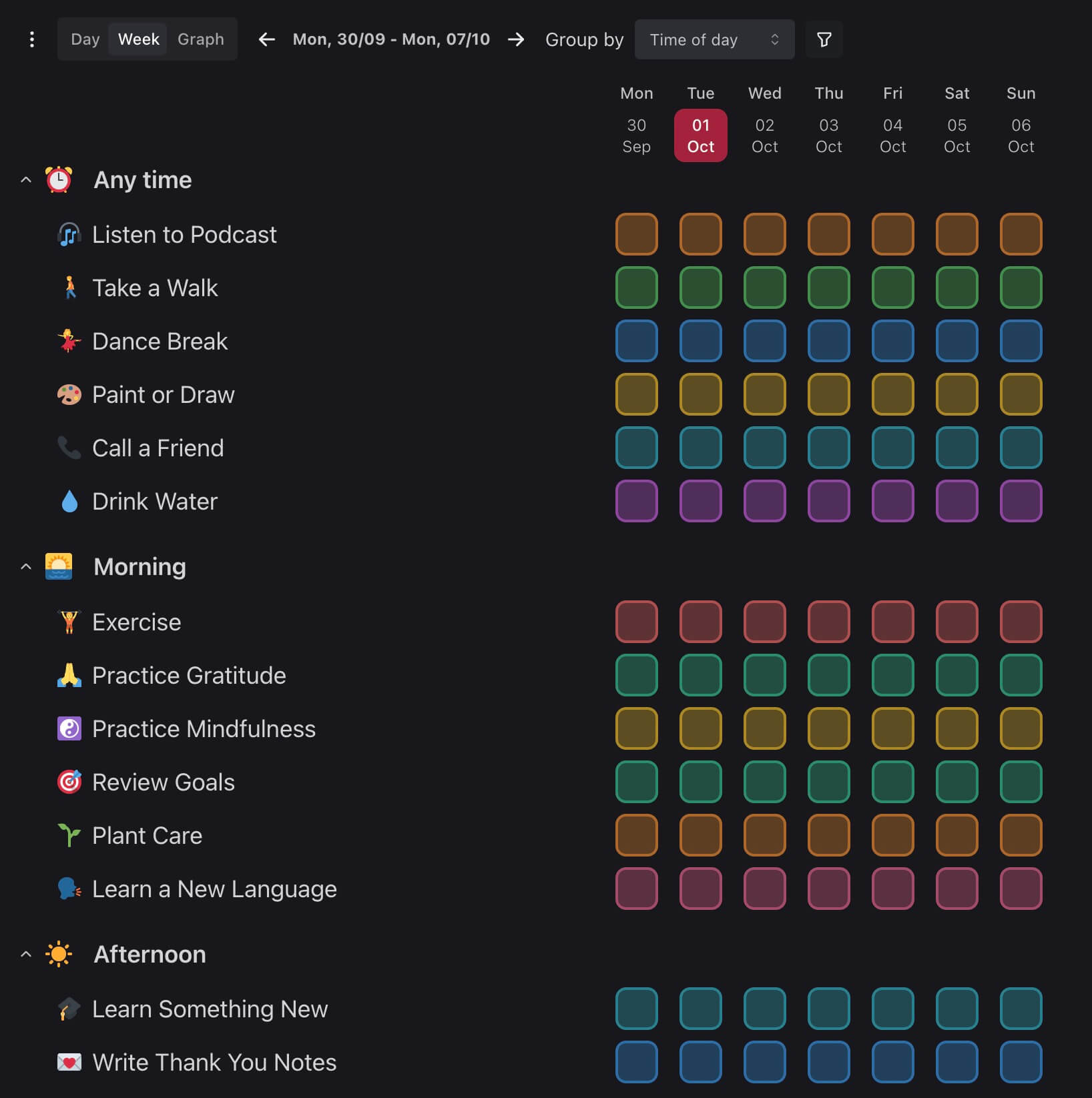Weekly habit grid